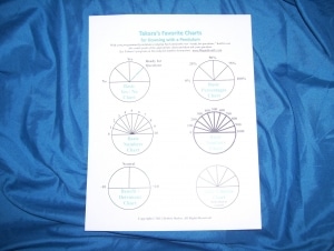 Takara's Favorite Dowsing Charts